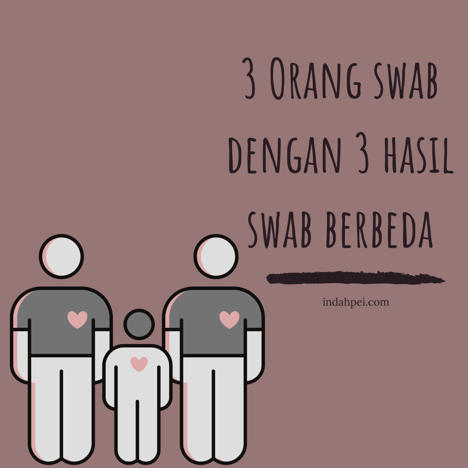 Hasil Swab