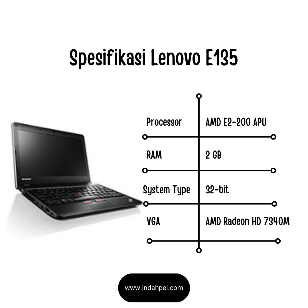 Cek spesifikasi laptop