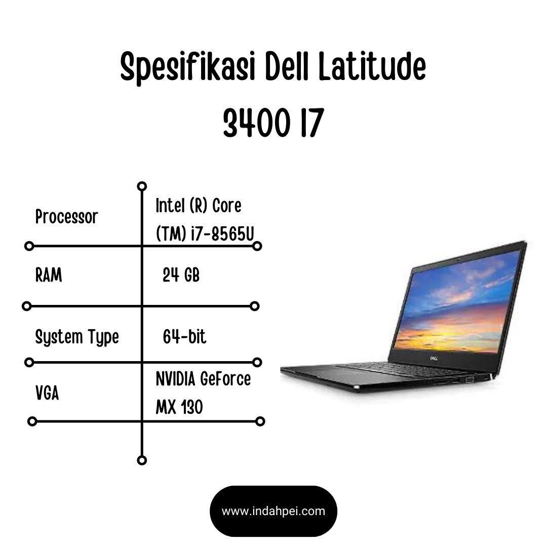Cek spesifikasi laptop