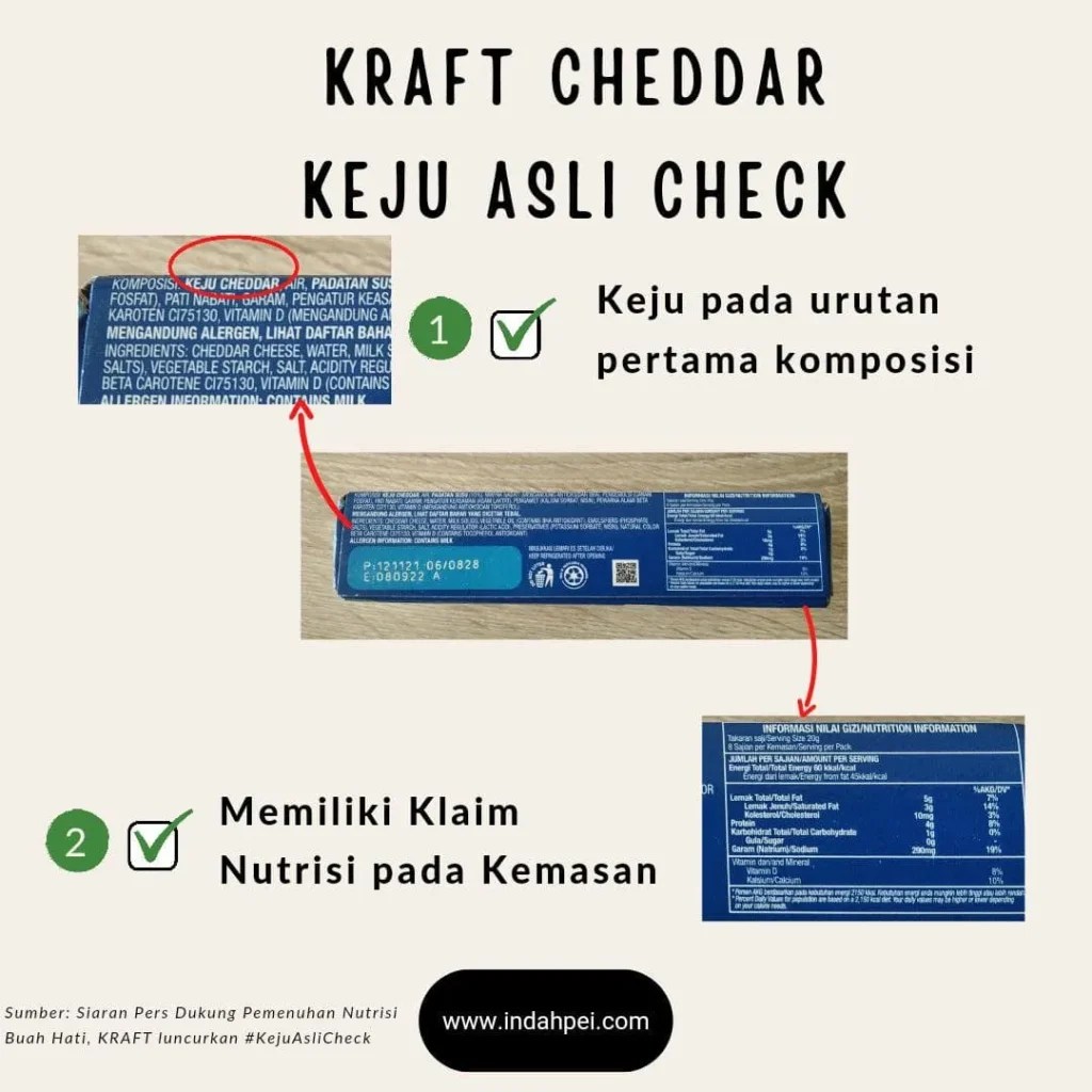 Kraft Cheddar Kampanye #KejuAsliCheck