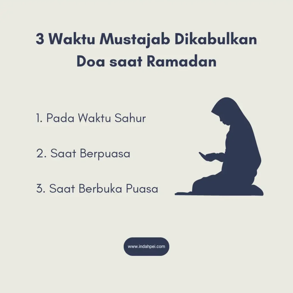 3 waktu mustajab dikabulkannya doa saat Ramadan