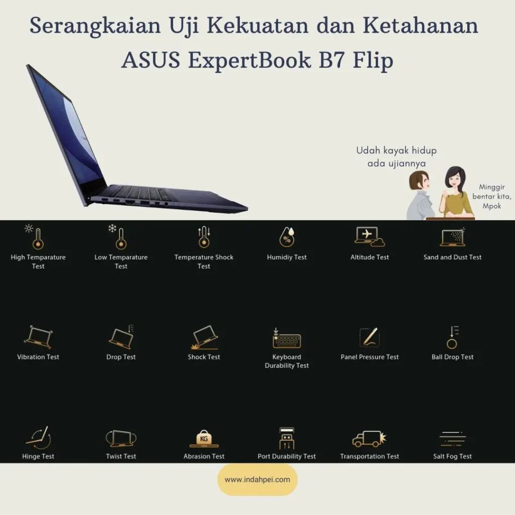 Uji Kekuatan ASUS ExpertBook B7 Flip